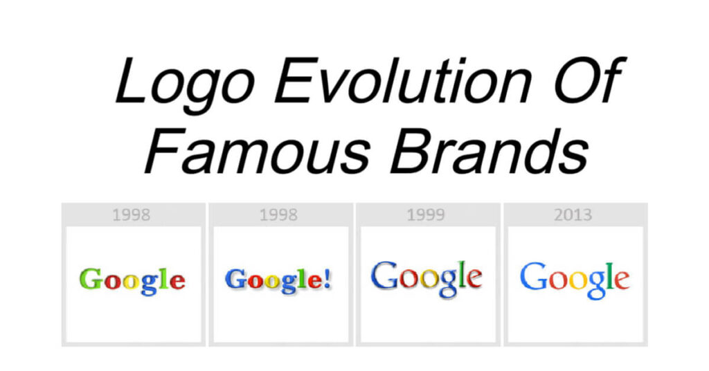 Logo Evolution Of Famous Brands