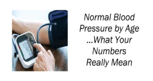 Normal Blood Pressure by Age